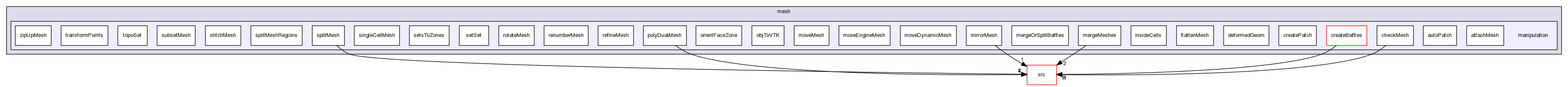 applications/utilities/mesh/manipulation